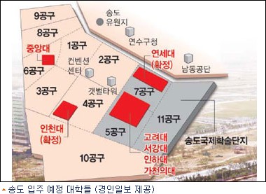 캠퍼스 짓게 땅좀 주세요 … 대학들, 송도에 러브콜