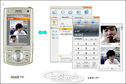 KT, 영상통화의 영역 깨나?…통합커뮤니케이션 플랫폼 구축