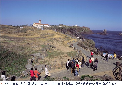 한국인 올 상반기, 여행 4번 했다