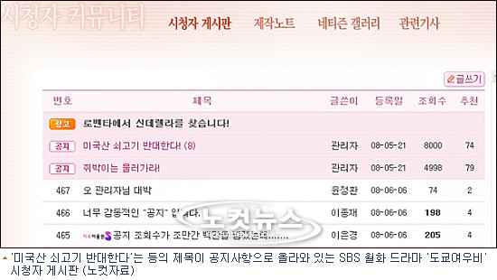 SBS 도쿄여우비 드라마 게시판 해킹