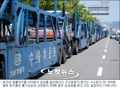운송 알선업체 수수료 폭탄에 화물차주 등골 휘어
