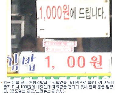 잘나가던 천원김밥 문닫은 사연