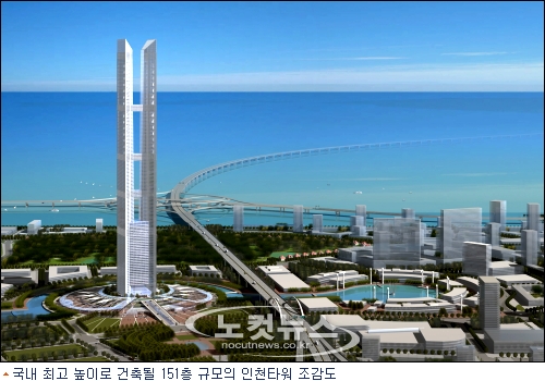 현대건설, 초고층 콘크리트 기술 국내 첫 국산화 성공