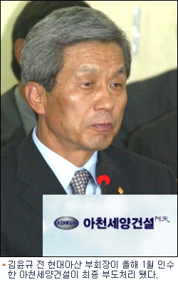 대북사업 꿈꾸던 아천세양건설 최종 부도