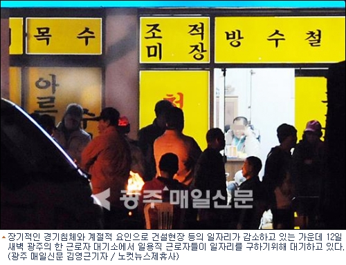 새벽 인력시장 사흘째 헛걸음…먹고 살길 막막해요