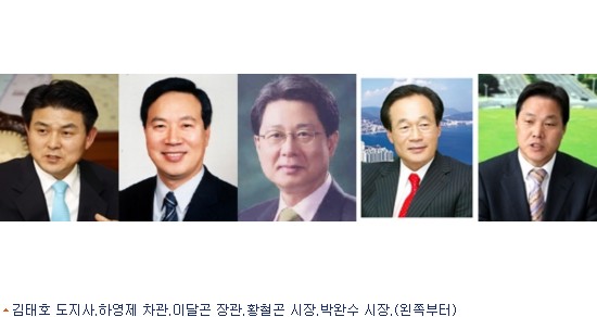 경남도지사 선거 벌써 시작됐나?