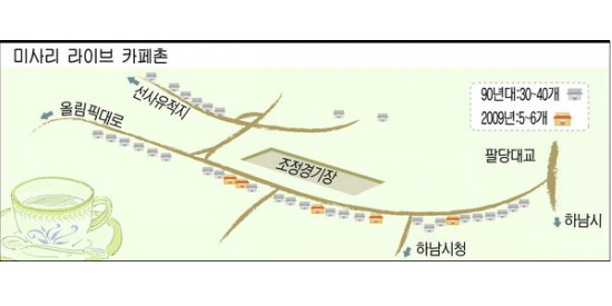 7080 미사리카페촌 추억속으로…
