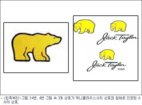 무엇이 잭니클라우스 상표를 침해했나?