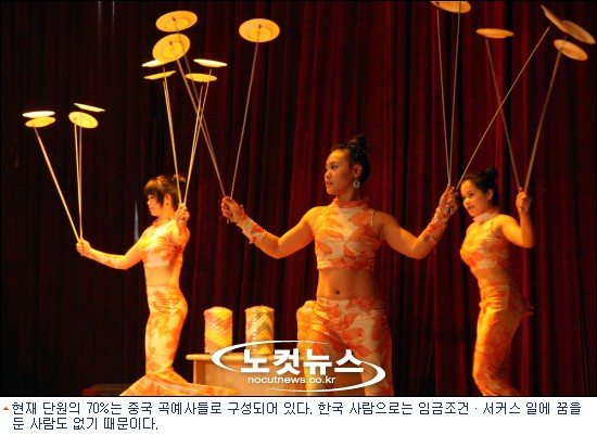 80여년 전통의 동춘 서커스, 이제 사라지는가?