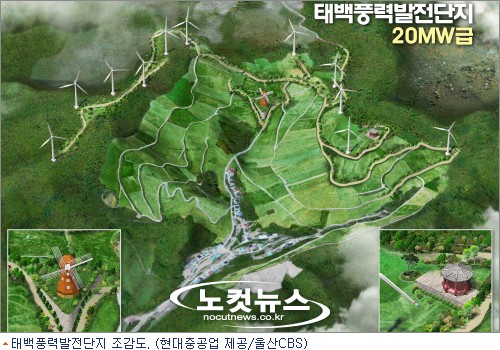 풍력발전 국산화 첫 삽 떴다