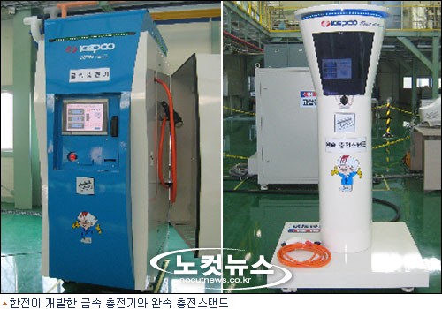 한국전력, 전기자동차 충전기 개발