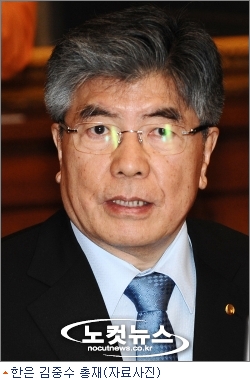 한은 김중수 총재, DTI 완화해도 부작용 없을 것