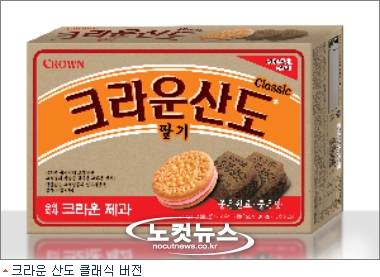 추억을 팝니다…식품업계 복고마케팅, 왜?