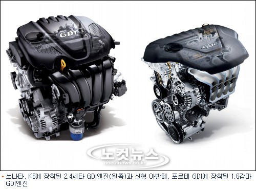 직분사가 대세…가을 車시장 엔진 전쟁