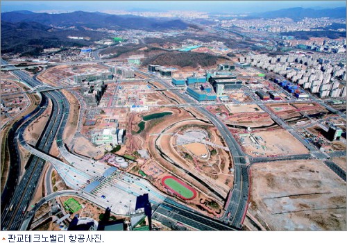 경기도 미래 첨단기술 이끈다
