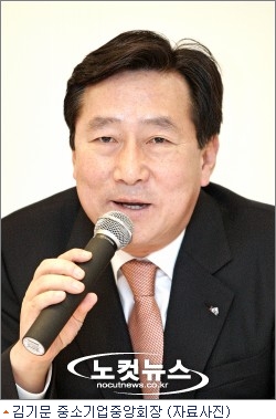 [단독]김기문 회장, 中企회장직 활용해 로만손 이권 도모