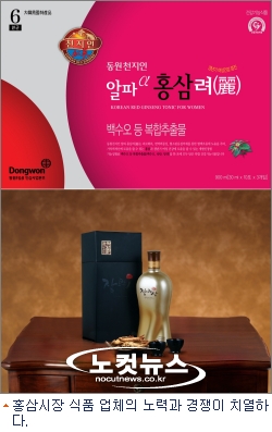 건강식품 종결자, 1조원 홍삼시장을 잡아라