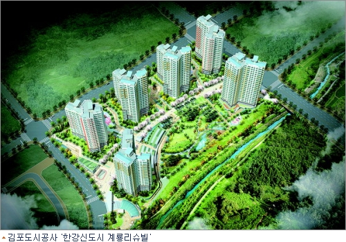 친환경 김포 한강신도시 한강보며 살아볼까