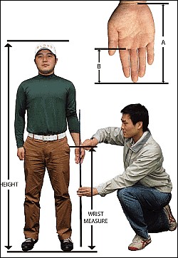 골프클럽 리얼피팅이 대세