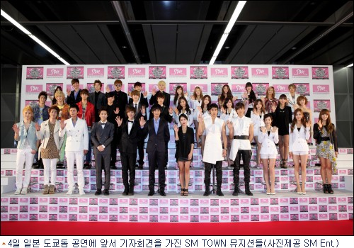 SM TOWN