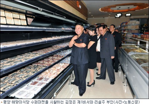 北 김정은, 군 무장장비관, 해맞이식당 시찰