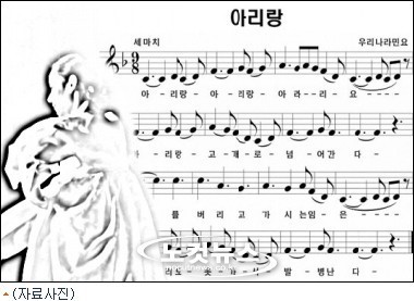 아리랑 등재, 중국 변수는 남아있다