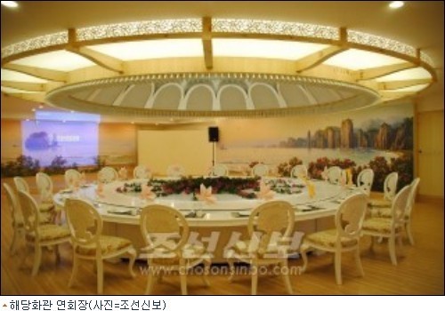 北이 자랑하는 해당화관은?