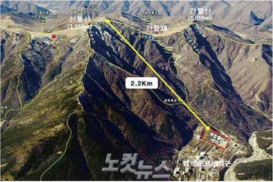 울산 신불산 케이블카 환경영향평가만 남긴 했지만…