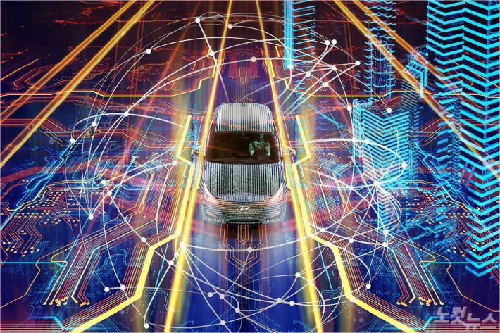 모든 것을 연결한다 똑똑해지는 미래車 스마트카