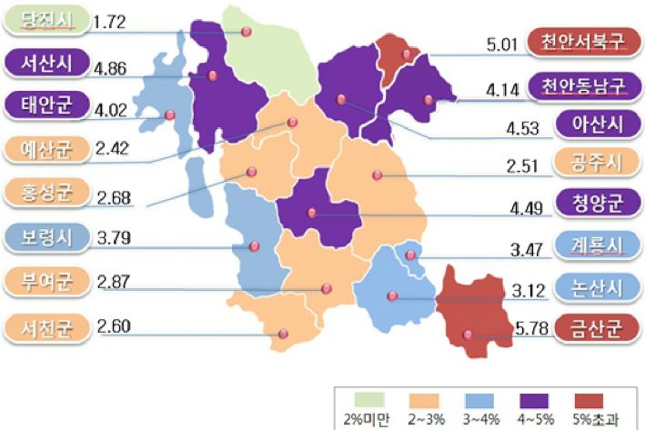 충남 지가 총액, 2018년에 비해 8조 5천억 증가
