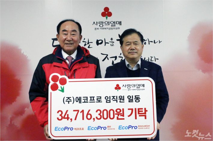 ㈜케일·㈜에코프로, 충북모금회에 현물·성금 기탁