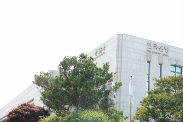 전북 기업 업황 지수 여전히 바닥