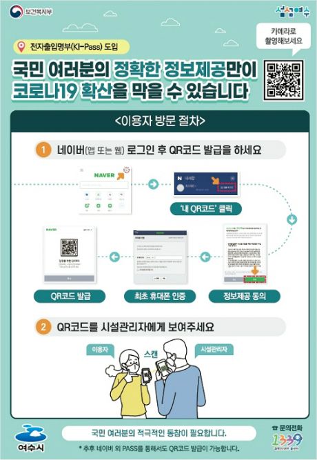 여수시, 단란주점·노래연습장 등 전자출입명부 도입