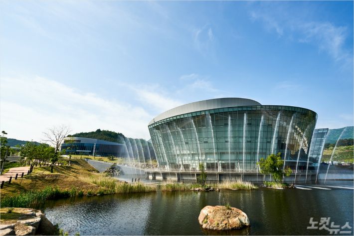 태권도 진흥재단, 지역경제활성화에 미온적