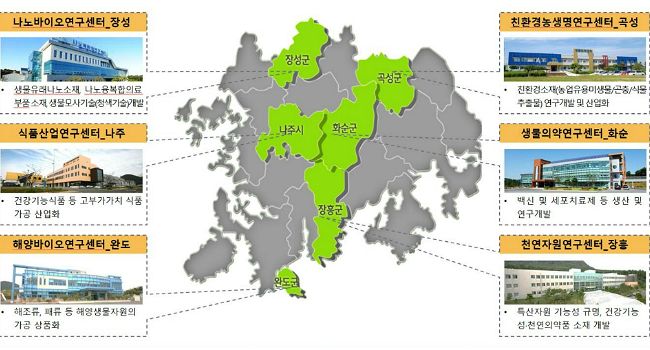 전남생물산업진흥원, 전남바이오산업진흥원으로 명칭 변경