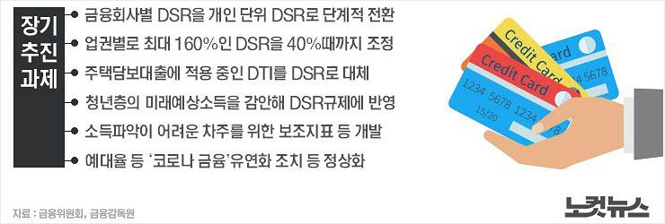 [홍기자의 쏘왓]마이너스통장 개설 폭증했다, 왜?