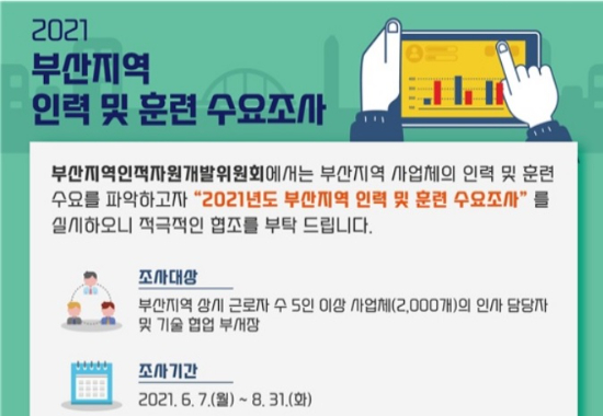 부산인적자원개발위, 부산지역 인력·훈련 수요 조사