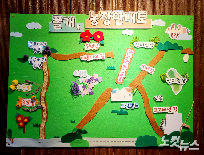 제주 이주민이 만든 협동조합 마을여행 중심에 서다