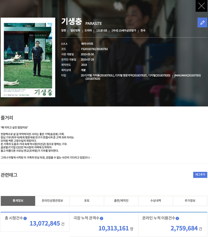 영진위, 오늘(1일)부터 온라인상영관통합전산망 시범운영