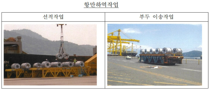 포스코 발주 항만하역용역 담합한 동방 등 6개사업자에 65억 부과