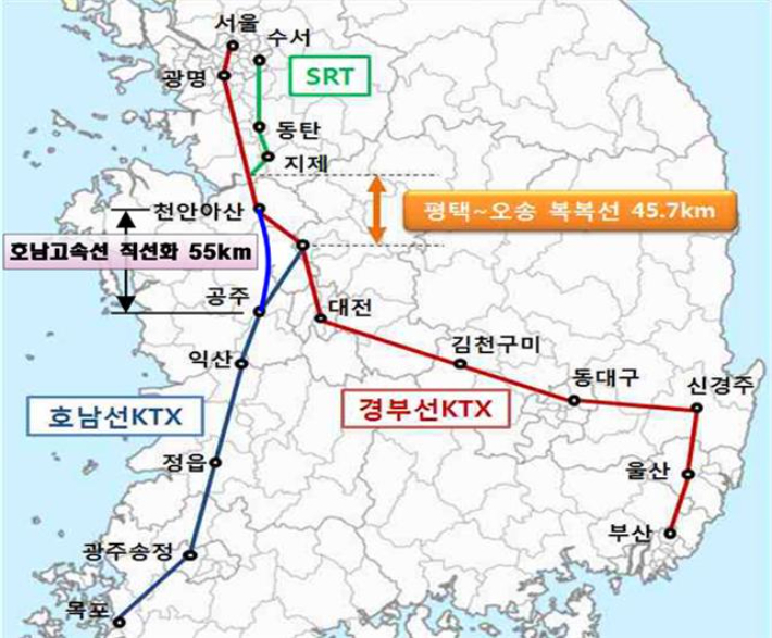 김수흥 의원, KTX호남선 직선화 촉구