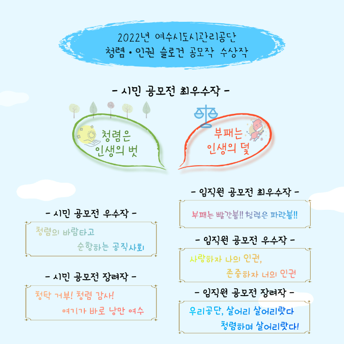 여수시도시관리공단, 청렴·인권 슬로건 선정