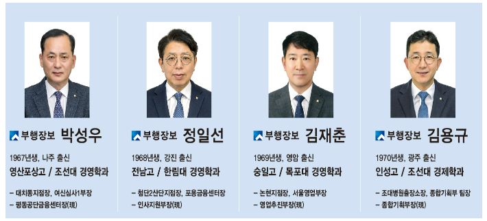광주은행, 부행장보 4명 승진…조직개편도 단행
