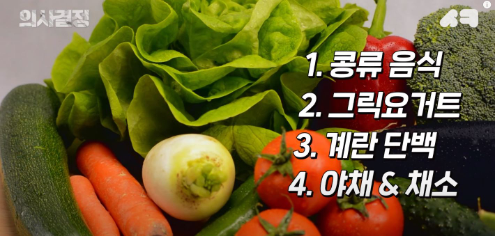 당뇨가 의심된다면?…이렇게 하세요 [영상]