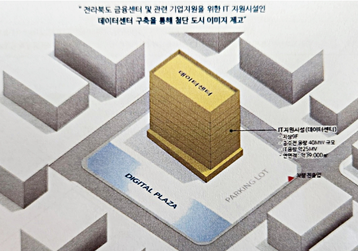 허울뿐인 1조 원 MOU…주객전도에 금융중심지 발목 잡나?