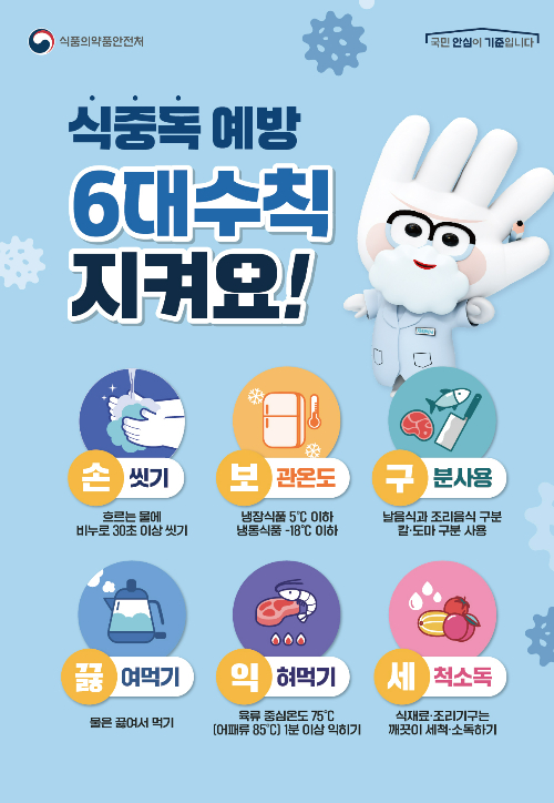 경남도, 새학기 맞은 학교·유치원 급식소 등 656곳 위생 점검