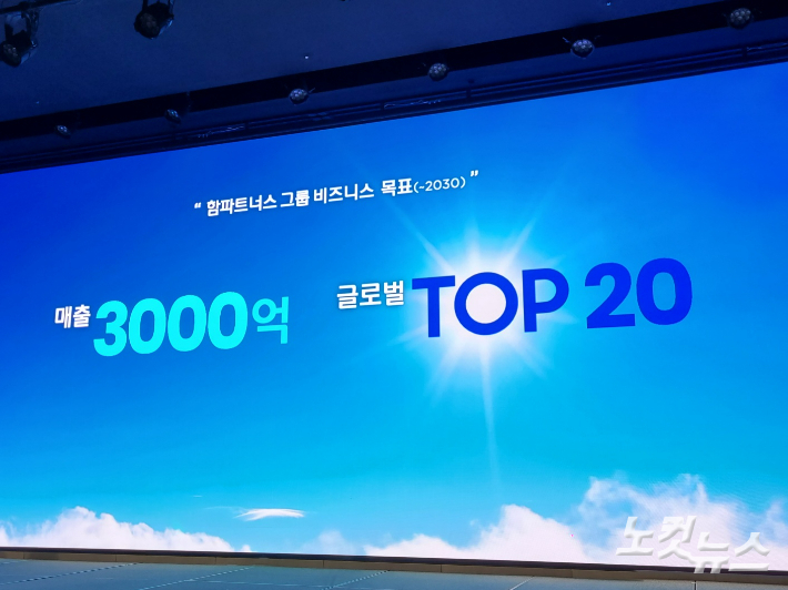 K팝 팬덤과 손잡은 함파트너스, 2030년 매출 3천억 목표