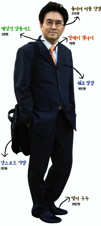 실속파 패션남의 쇼핑 노하우
