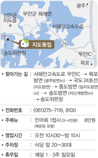 [2집이 맛있대] 전남 신안군 지도읍 ‘지도횟집’