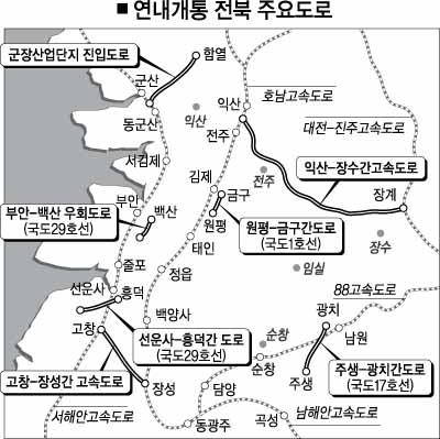 전북 내년부터 ‘60분 생활권’